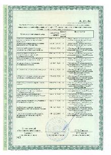 Сертификат соответствия OHSAS 18001:2007