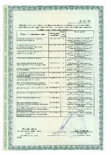 Сертификат соответствия ISO 14001:2004